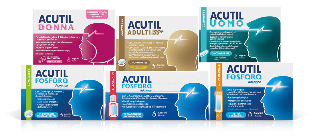 Confezioni Acutil